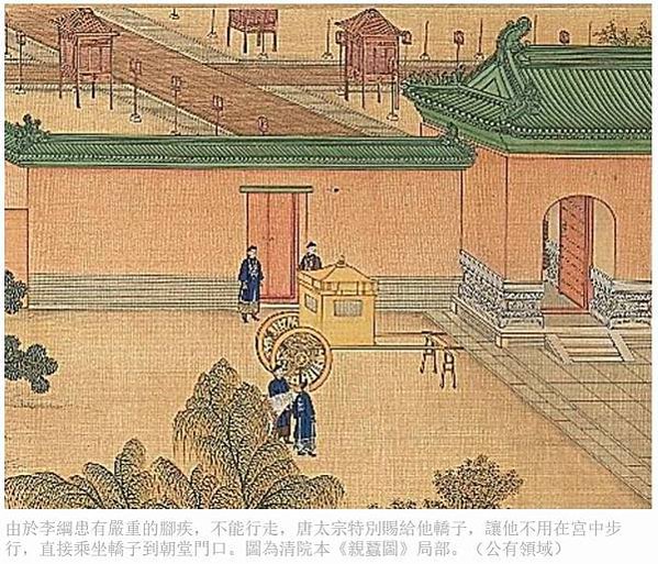 伏羲先天六十四卦〈方圓四分四層圖〉/李綱（547年─631年