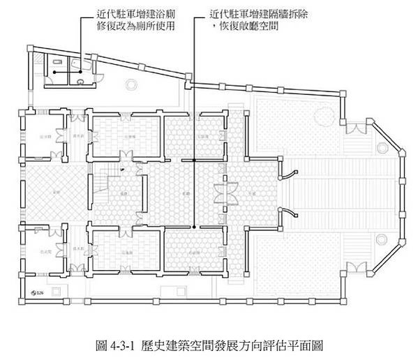 張文帝洋樓-歷史建築-1935年完工/張文帝（1897-19