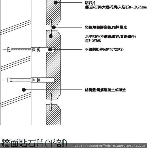 牆面貼石片平剖