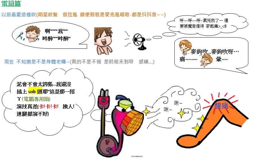電扇篇
