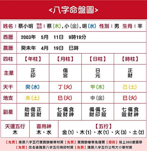 埔里鎮肚臍印章開戶,埔里鎮臍帶印章開戶,