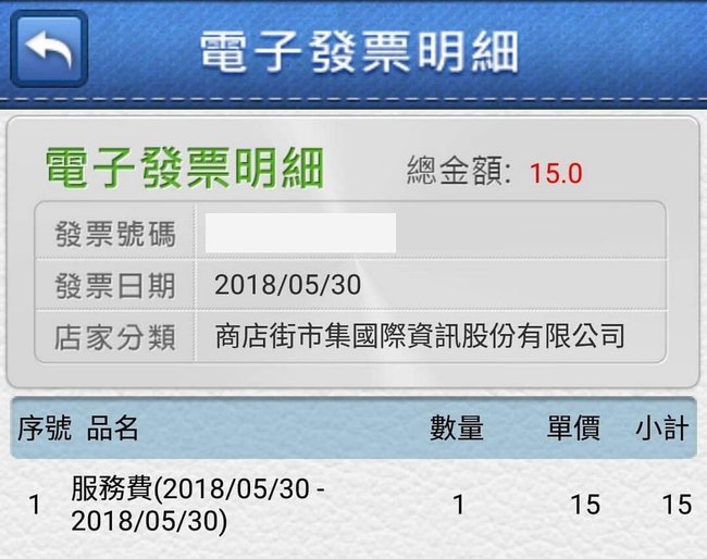 歸戶成功實例