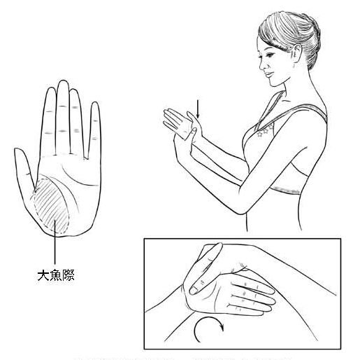 大魚際專治早醒的毛病