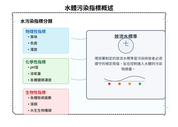 心智圖.png