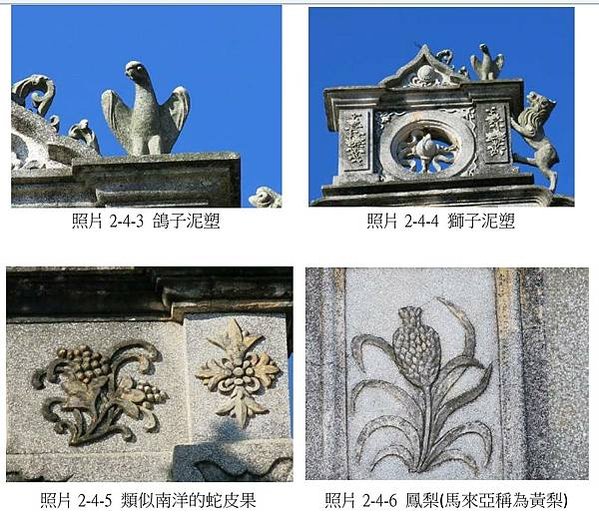 張文帝洋樓-歷史建築-1935年完工/張文帝（1897-19