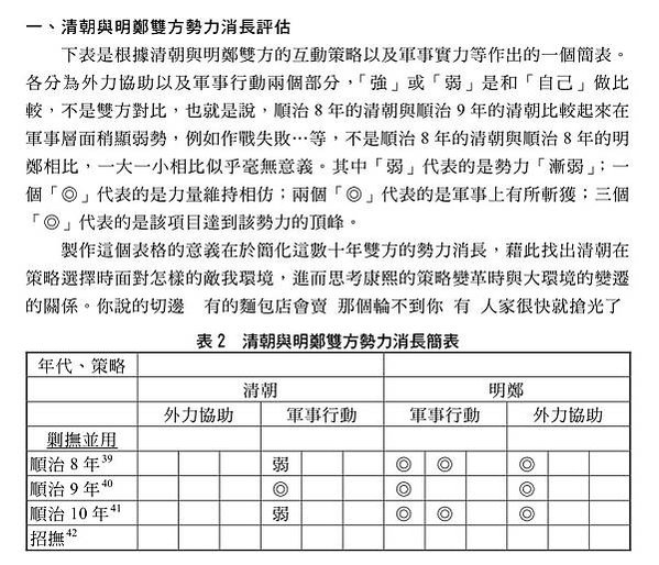 兩岸談判與招降(談判與招降(羈縻、兼併、朝鮮例、不剃髮-抗衡