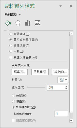 Excel-利用人形符號建立視覺化圖表