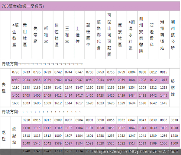 屏東咖啡園區