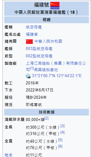 「福建號」中國第一艘平板式航空母艦/「遼寧號」、「山東號」這