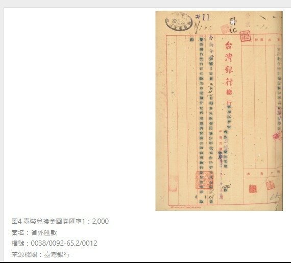 每四萬台幣兌換一元新台幣通貨膨脹/1949 年 6 月 15