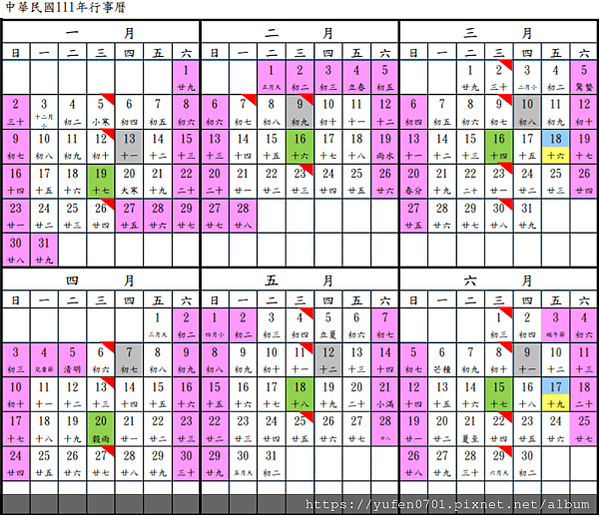 2022期貨行事曆