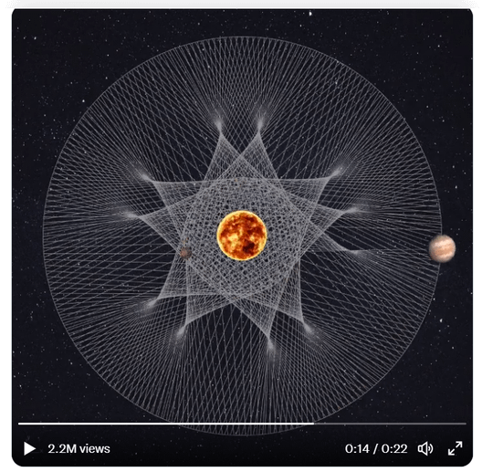 20221029-木星和火星圍繞太陽跳舞-Twitter.png