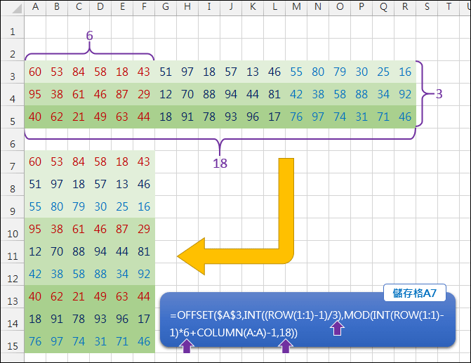 Excel-多欄轉少欄且少列轉多列(INT,MOD,OFFSET)