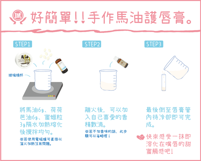 護唇膏製作步驟.png