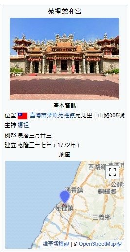 苑裡慈和宮創建於清康熙五十三年(西元1714年)乾隆三十八年