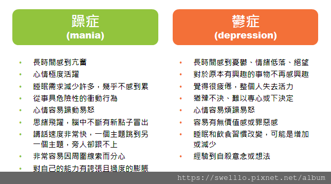 健康養生分享● 最好的十大養生習慣