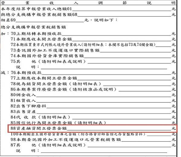 融資租賃之財務會計及稅務規定整理