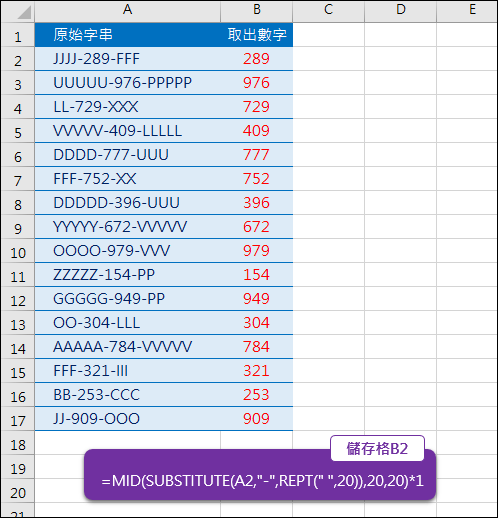 Excel-取出字串中被分隔的數字(SUBSTITUTE,FIND)