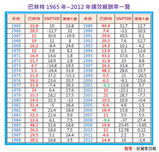 2014-8-8 下午 12-41-13