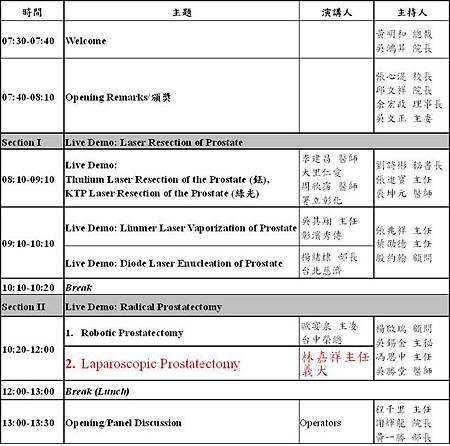 12/17--泌尿內視鏡研討會- 教育, 訓練, 手術示範、新知分享01