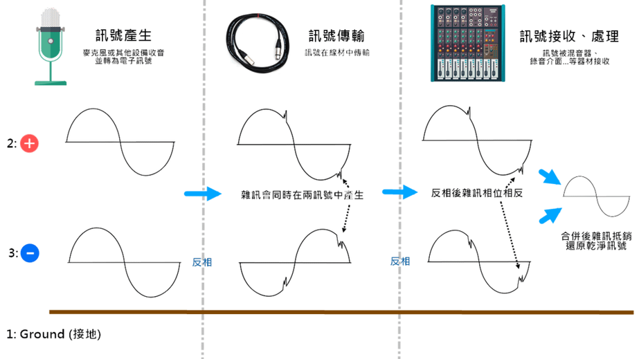 平衡2.png