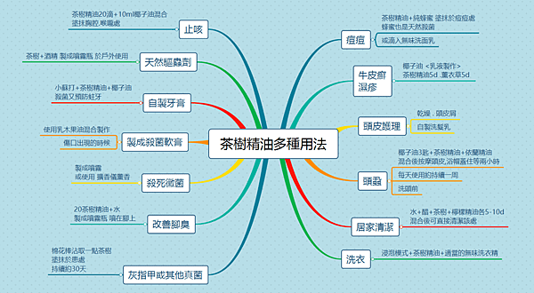 WeChat 圖片_20190328113731.png