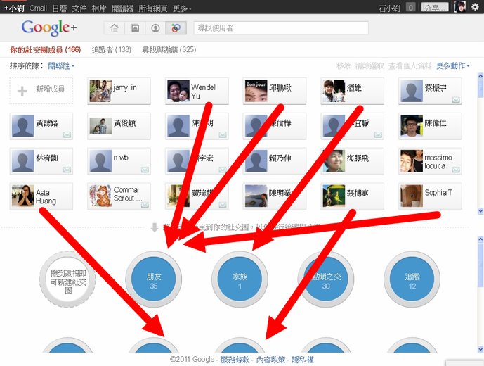 FireShot capture #262 - &apos;社交圈 - Google+&apos; - plus_google_com_circles.jpg