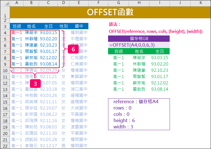 Excel-解析OFFSET函數