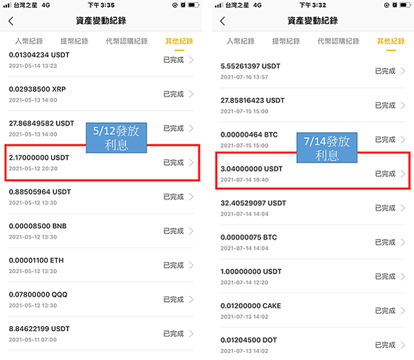 (2021.07更新)ACE 王牌交易所 ACE Debt 債權認購平台 債權第 10 期 USDT 180天 (14%)