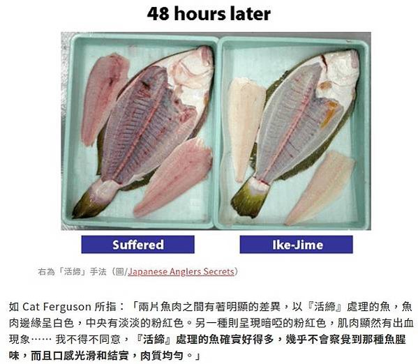 弓魚/吃魚/弓魚為一種在福建省建甌市傳承了兩百餘年的傳統綁魚