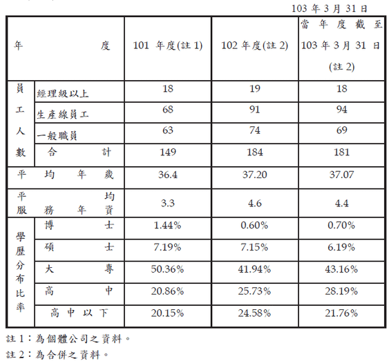 內置圖片 10