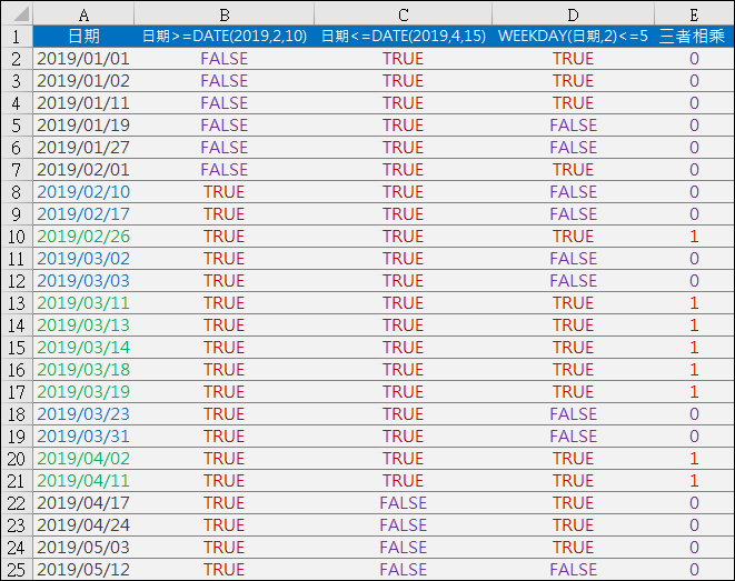 Excel-在清單中指定日期區間計算假日和非假日的小計(SUMPRODUCT)