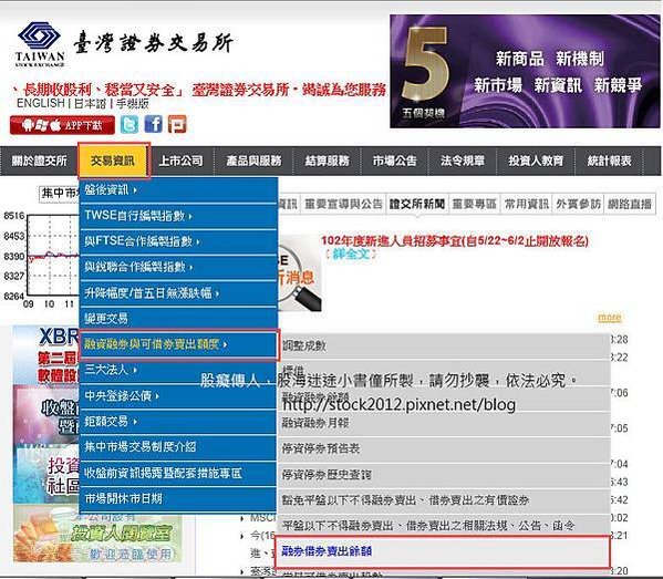 台灣證券交易所,融資融券查詢