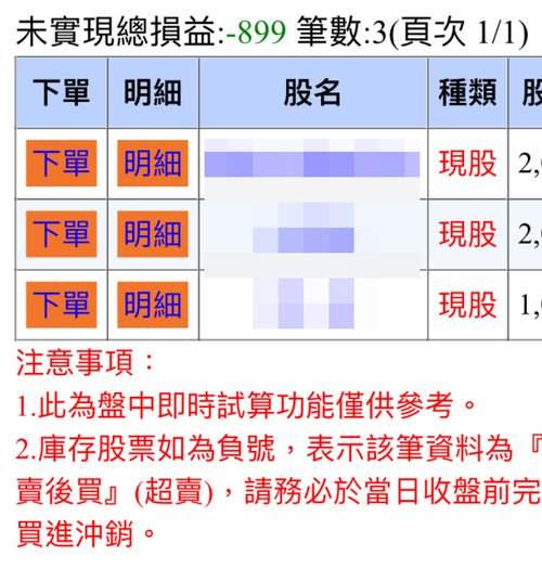 買到股票的當下為什麼損益是負的.jpg