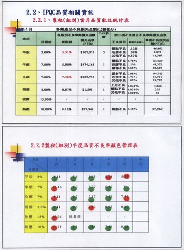 品質會議紀錄8.jpg