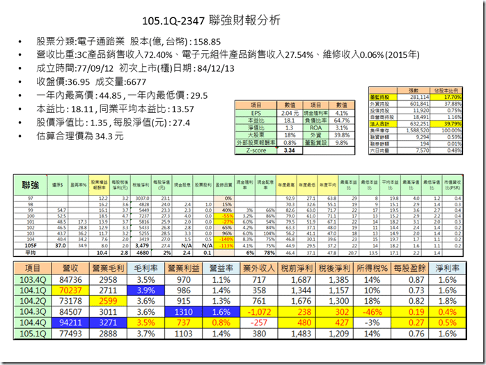 投影片1