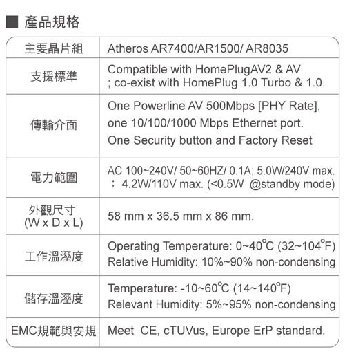 描述: http://buy.yahoo.com.tw/res/gdsale/st_pic/3482/st-3482868-7.jpg?u=20120424163222