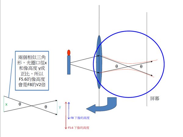 光學圖-02.jpg