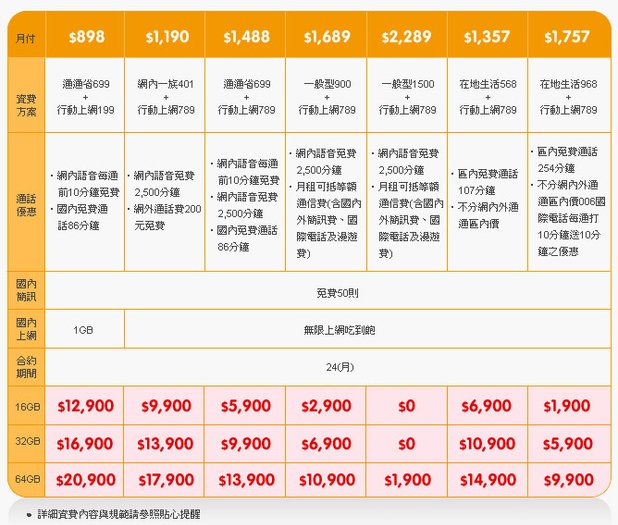 台哥大5s