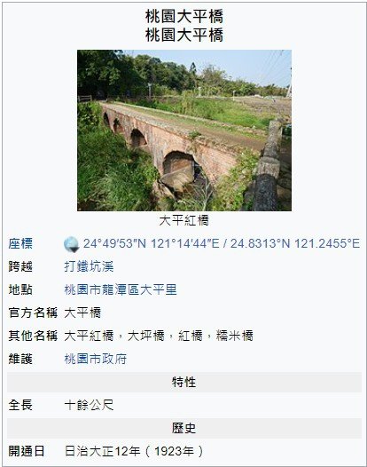 「糯米橋」大平紅橋全台僅剩三座的百年古橋（紅橋），其中一座就