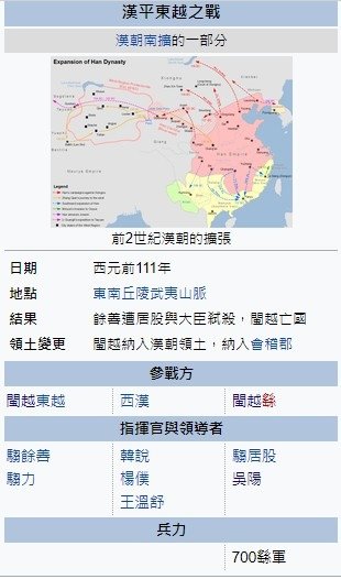 閩越國-閩越指今中國福建省。在中國戰國時期，越國被楚國所滅，