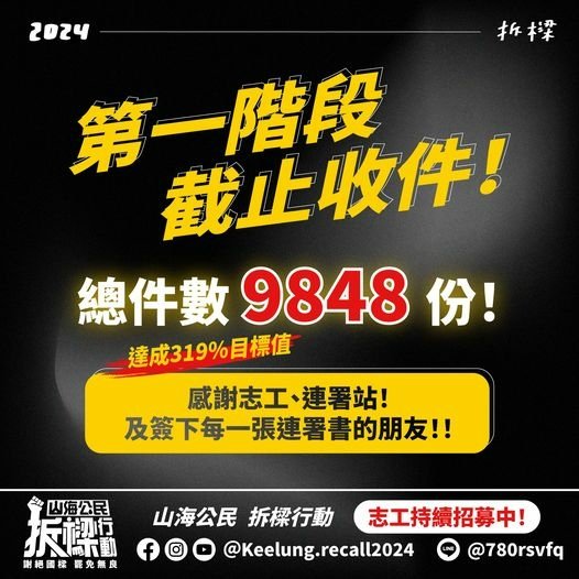 罷免謝國樑「山海拆樑」山海公民拆樑行動-第1階段連署 202