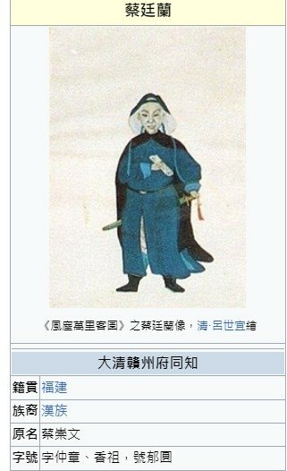 澎湖歷史上唯一的進士-蔡廷蘭越南遊記《海南雜著》1801 年