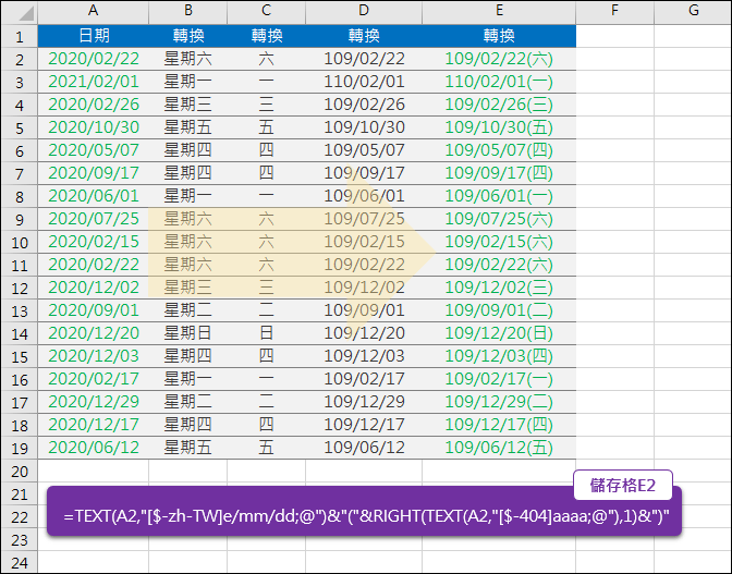 Excel-將西元年以民國年和星期N顯示(TEXT,RIGHT)