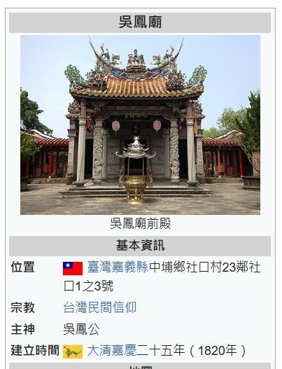 陳其南：歷史不是為殖民者服務+吳鳳廟，昔時稱「阿里山忠王祠」