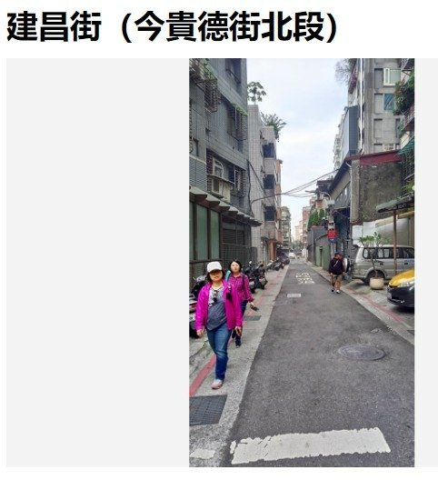 清代大稻埕建昌街-今貴德街北段/大稻埕千秋街店屋-千秋街是台