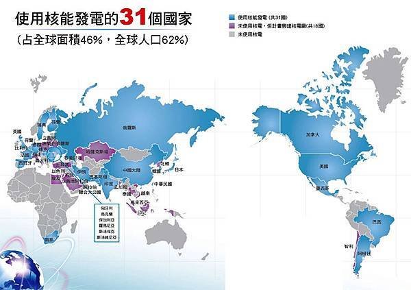 使用核能發電的31個國家1