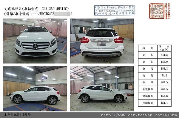 15 BENZ GLA250回台的車測報告