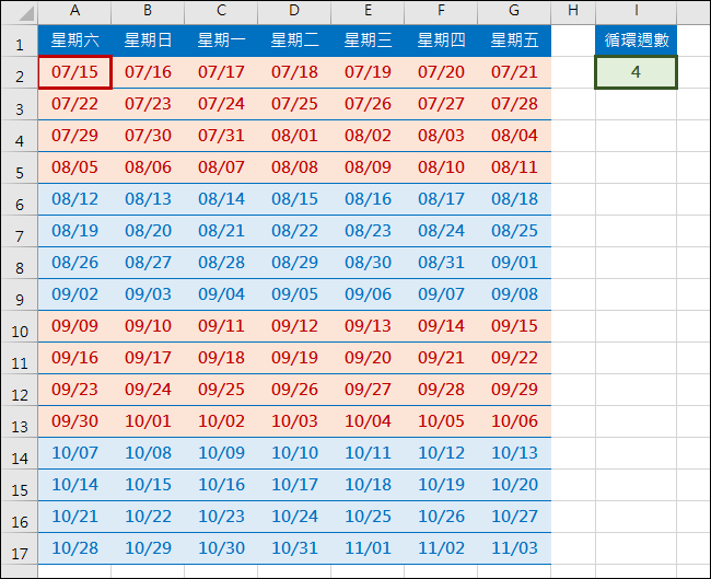 Excel-依起始日期和循環週數標示日期(MOD,INT)