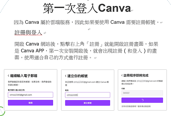 Canva 入門